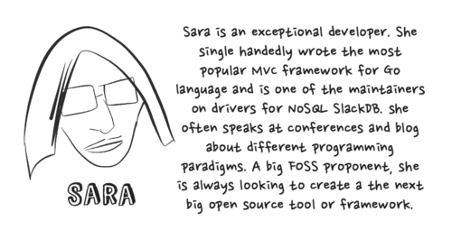 Sara
