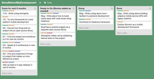Trello board